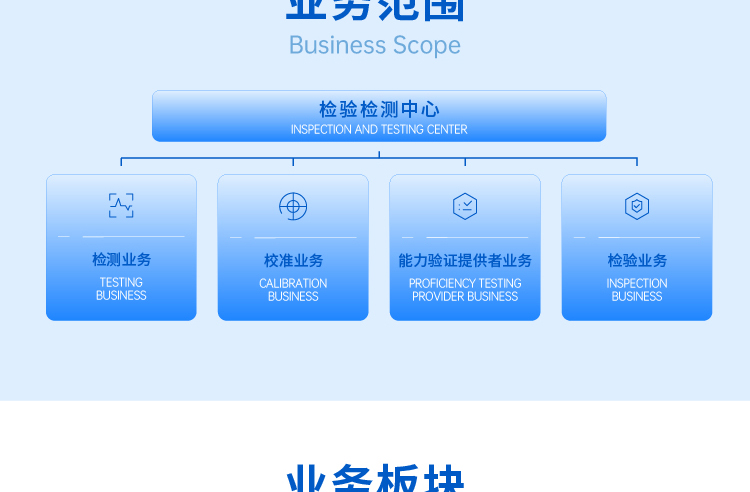储能质检站-长图_画板-1_04.jpg